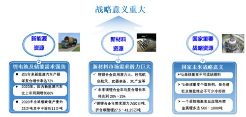 天拓四方 以數(shù)字內(nèi)容制作服務(wù)，助力碳酸鋰行業(yè)打造未來工廠