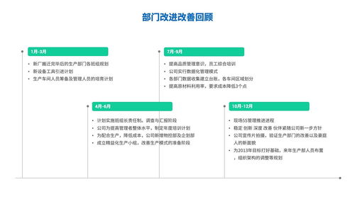 高效職場PPT全攻略 從封面到致謝，打造專業(yè)演示文稿