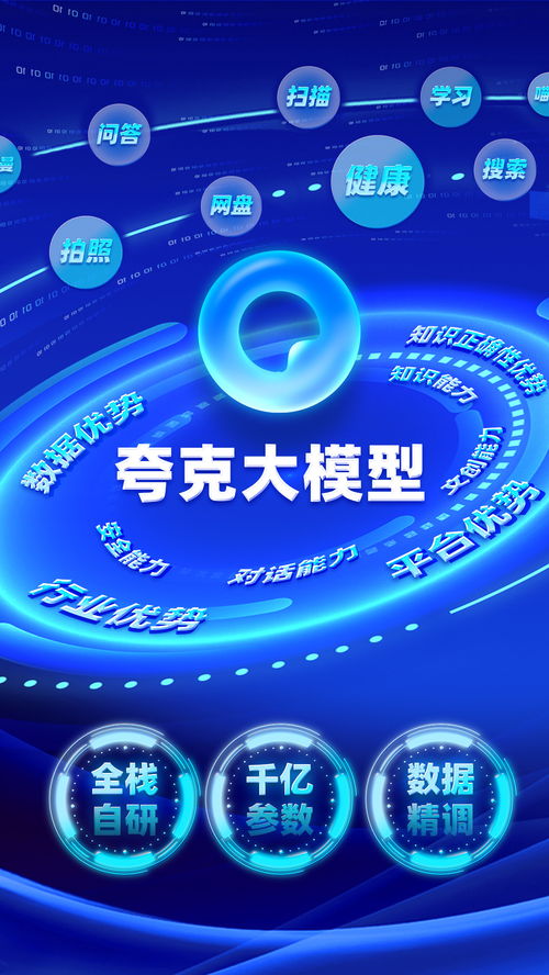 阿里發布自研夸克大模型 強大性能超越GPT-3.5，賦能數字內容制作服務升級